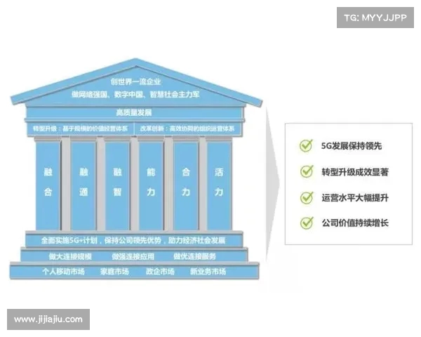 以防守反击战术为核心打造高效球队战略体系的创新探索